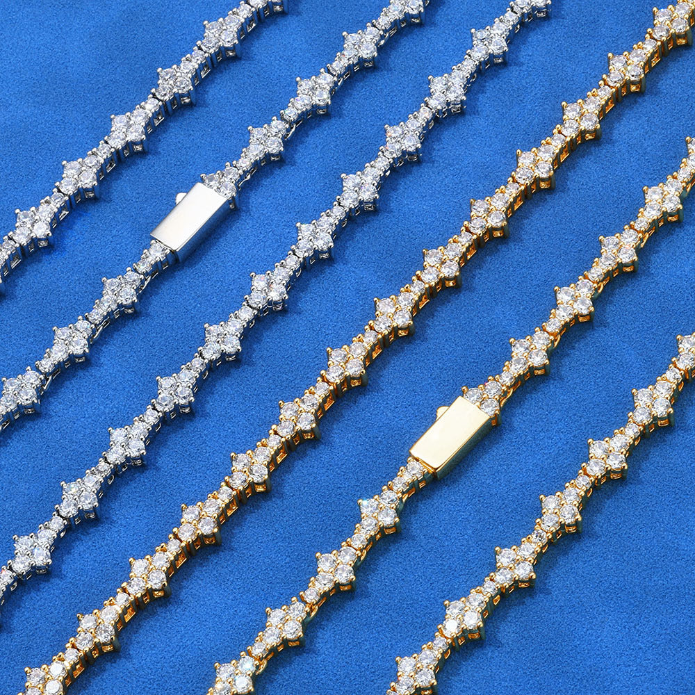 The Frost Collection